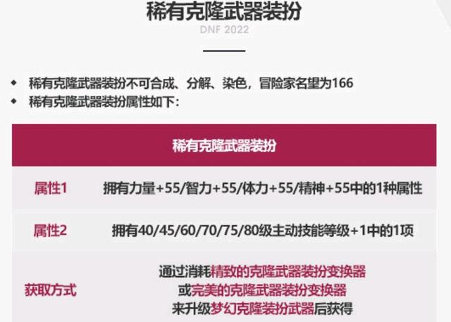 为什么DNF发布网没有86版本(为什么dnf不出怀旧服) 为什么DNF发布网没有86版本(为什么dnf不出怀旧服)
