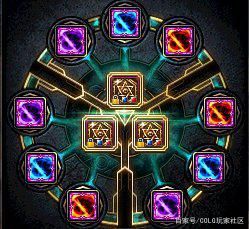为什么DNF发布网不用虚拟机(dnf单机为什么要虚拟机) 为什么DNF发布网不用虚拟机(dnf单机为什么要虚拟机)