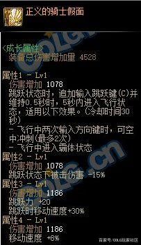为什么DNF发布网没有奶萝(dnf为什么没凉) 为什么DNF发布网没有奶萝(dnf为什么没凉)