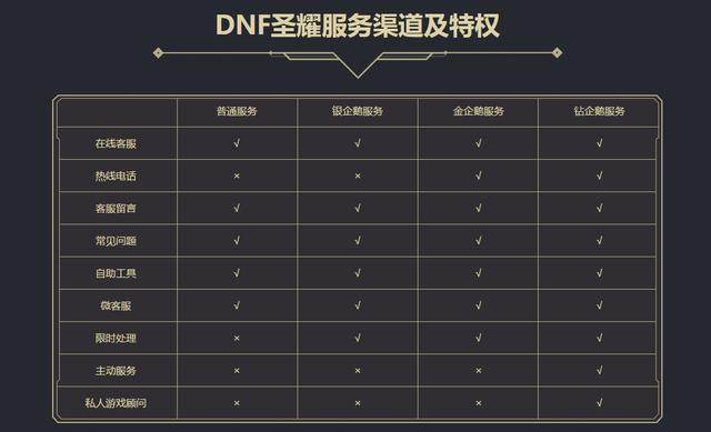 为什么DNF发布网开挂人家可以封电脑(dnf开挂违法吗) 为什么DNF发布网开挂人家可以封电脑(dnf开挂违法吗)