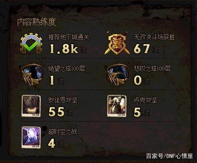 为什么DNF发布网老是闪退 为什么DNF发布网老是闪退