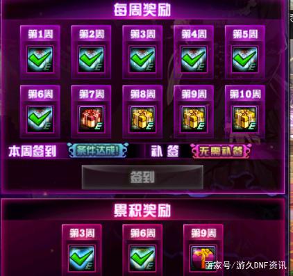 <strong>为什么DNF发布网玩的人少</strong>