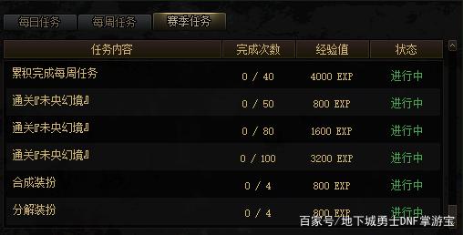 <strong>为什么DNF发布网老是闪退</strong>