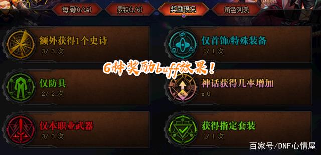 为什么DNF发布网没有奶萝(dnf为什么没凉) 为什么DNF发布网没有奶萝(dnf为什么没凉)