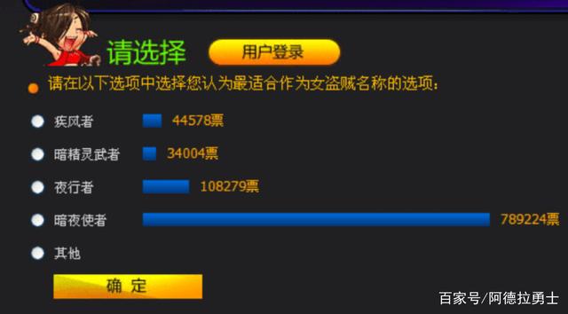 不需要国服的私服dnf(DNF发布网不用we game是不是好点) 不需要国服的私服dnf(DNF发布网不用we game是不是好点)